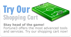 Test our shopping cart software, it's free for 30 days!